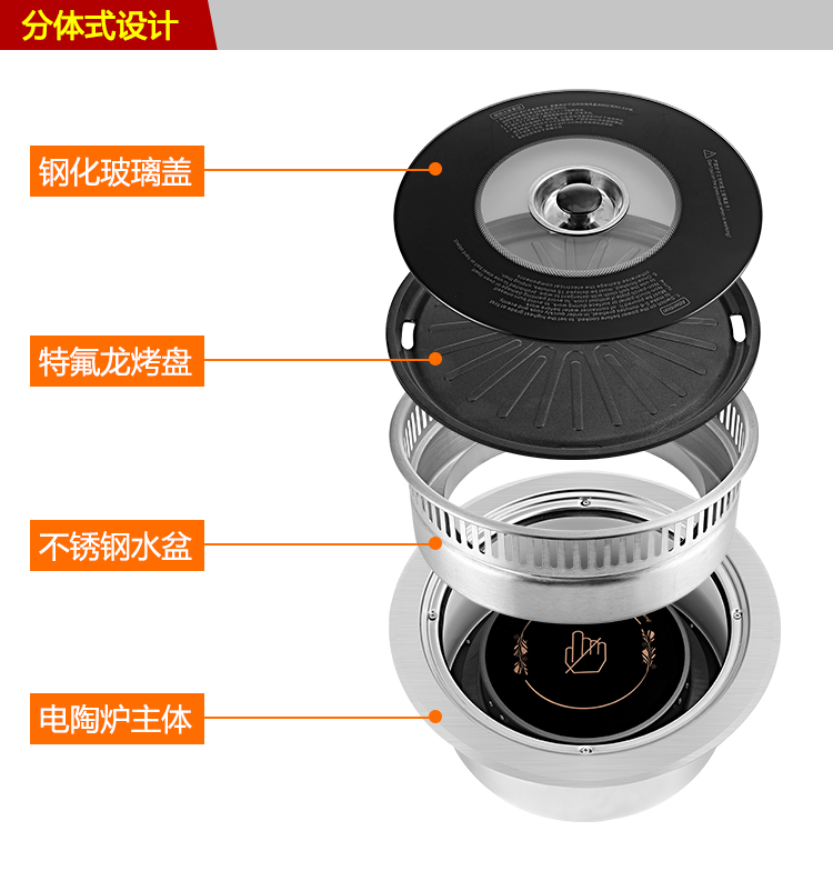 圆形下排烟一体式烤炉GP(图1)